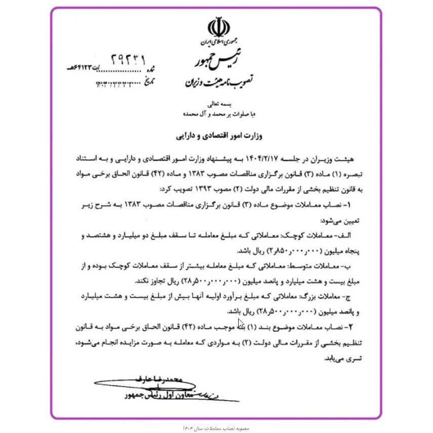 نصاب معاملات ۱۴۰۴