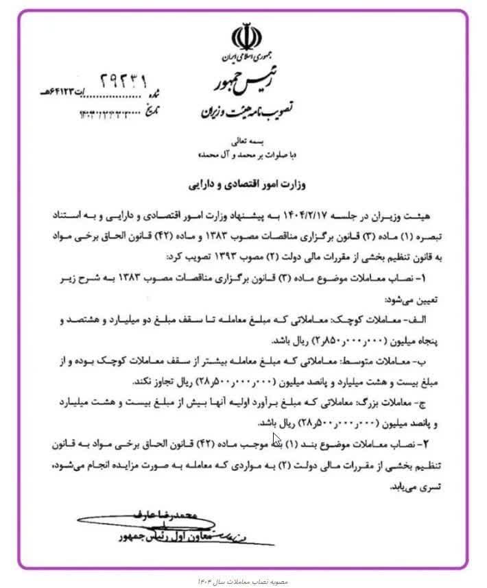 نصاب معاملات ۱۴۰۴